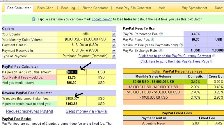 paypal calculator philippines